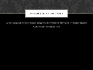 A tree diagram with syntactic category information provided (syntactic labels)
Constituent structure tree
PHRASE STRUCTURE TREES
 