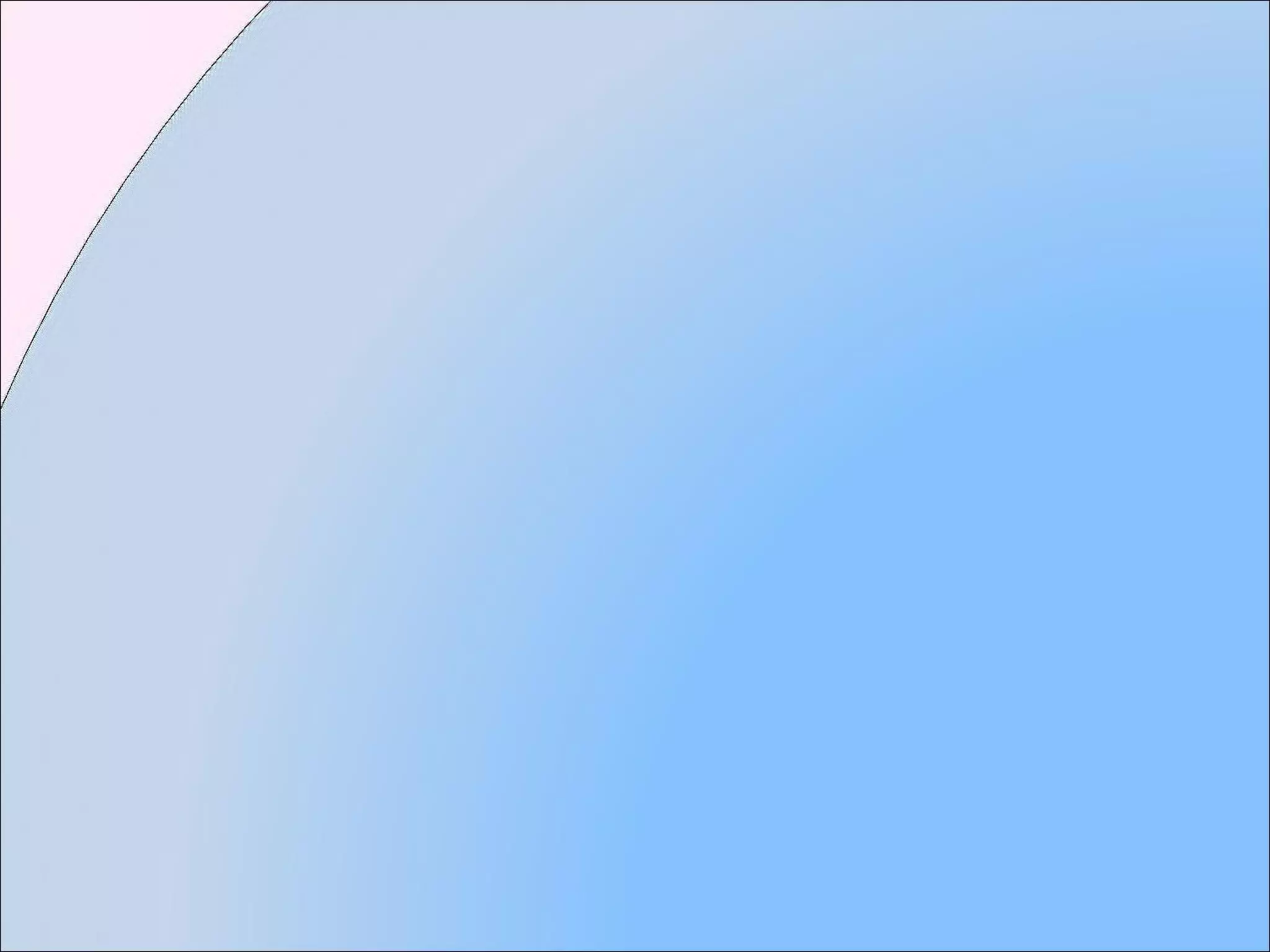 Syntax (Phrases and Clauses)