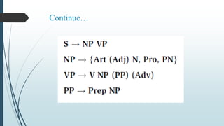 Syntax | PPT