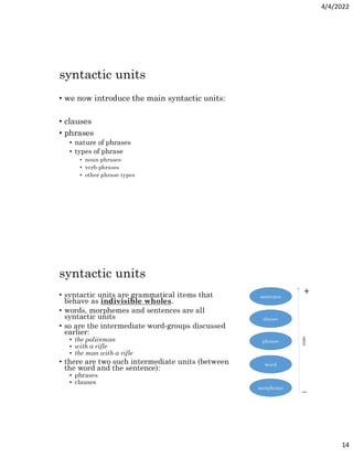 syntax.pdf