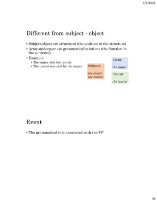 syntax.pdf