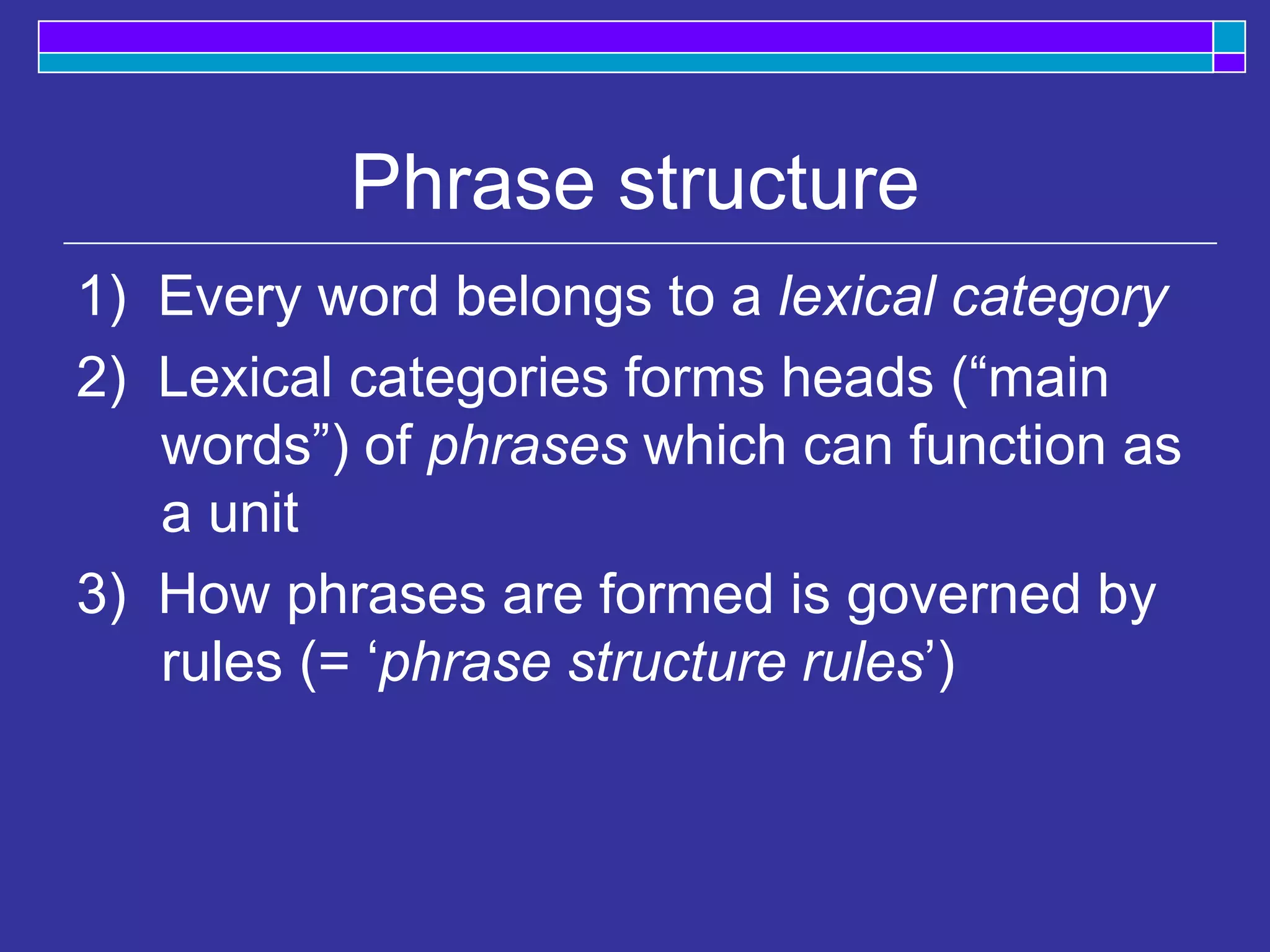 Phrase structure
1) Every word belongs to a lexical category
2) Lexical categories forms heads (“main
words”) of phrases which can function as
a unit
3) How phrases are formed is governed by
rules (= ‘phrase structure rules’)
 