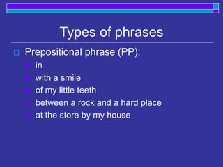 Types of phrases
 Prepositional phrase (PP):
 in
 with a smile
 of my little teeth
 between a rock and a hard place
 at the store by my house
 