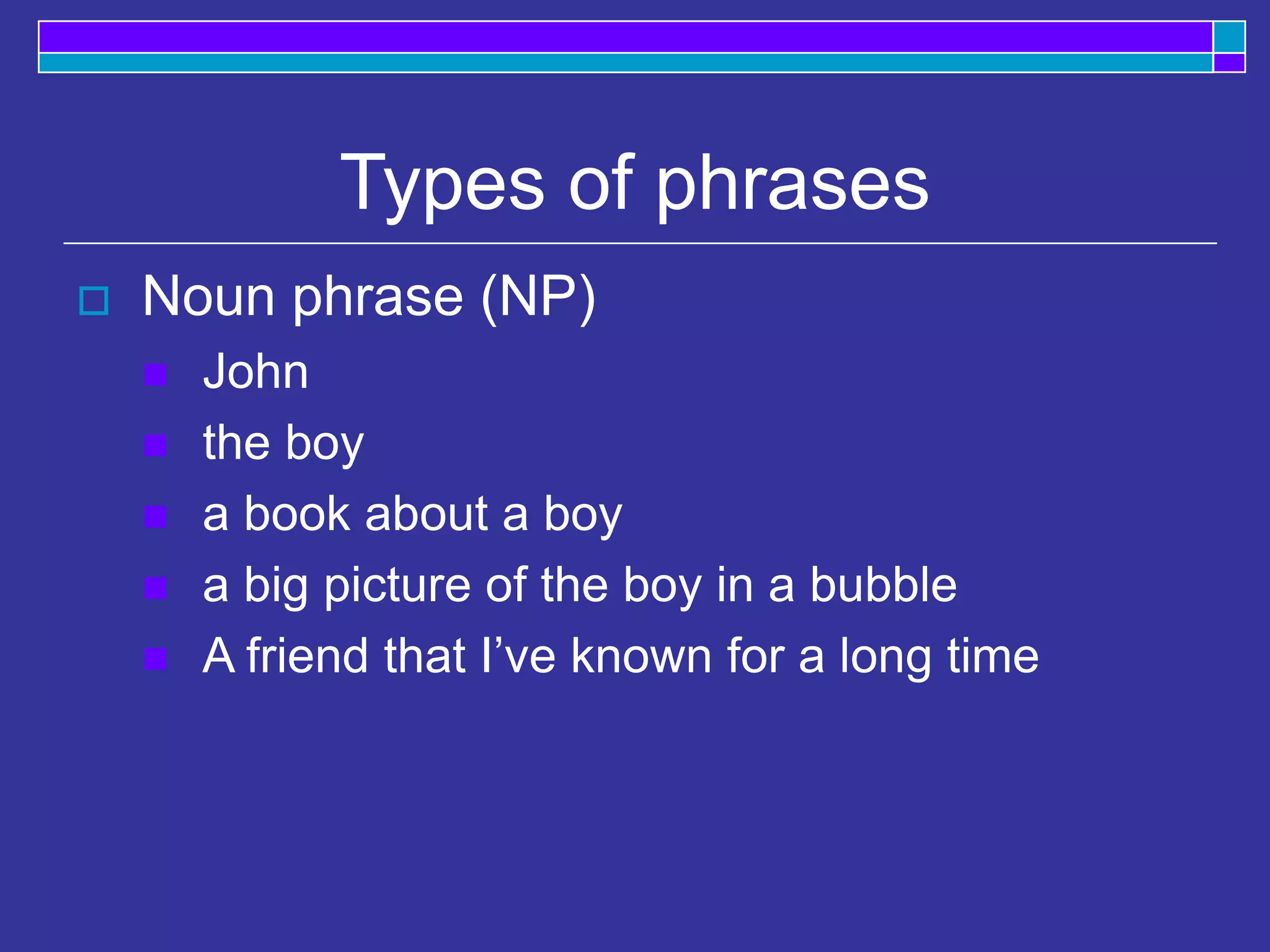 Types of phrases
 Noun phrase (NP)
 John
 the boy
 a book about a boy
 a big picture of the boy in a bubble
 A friend that I’ve known for a long time
 