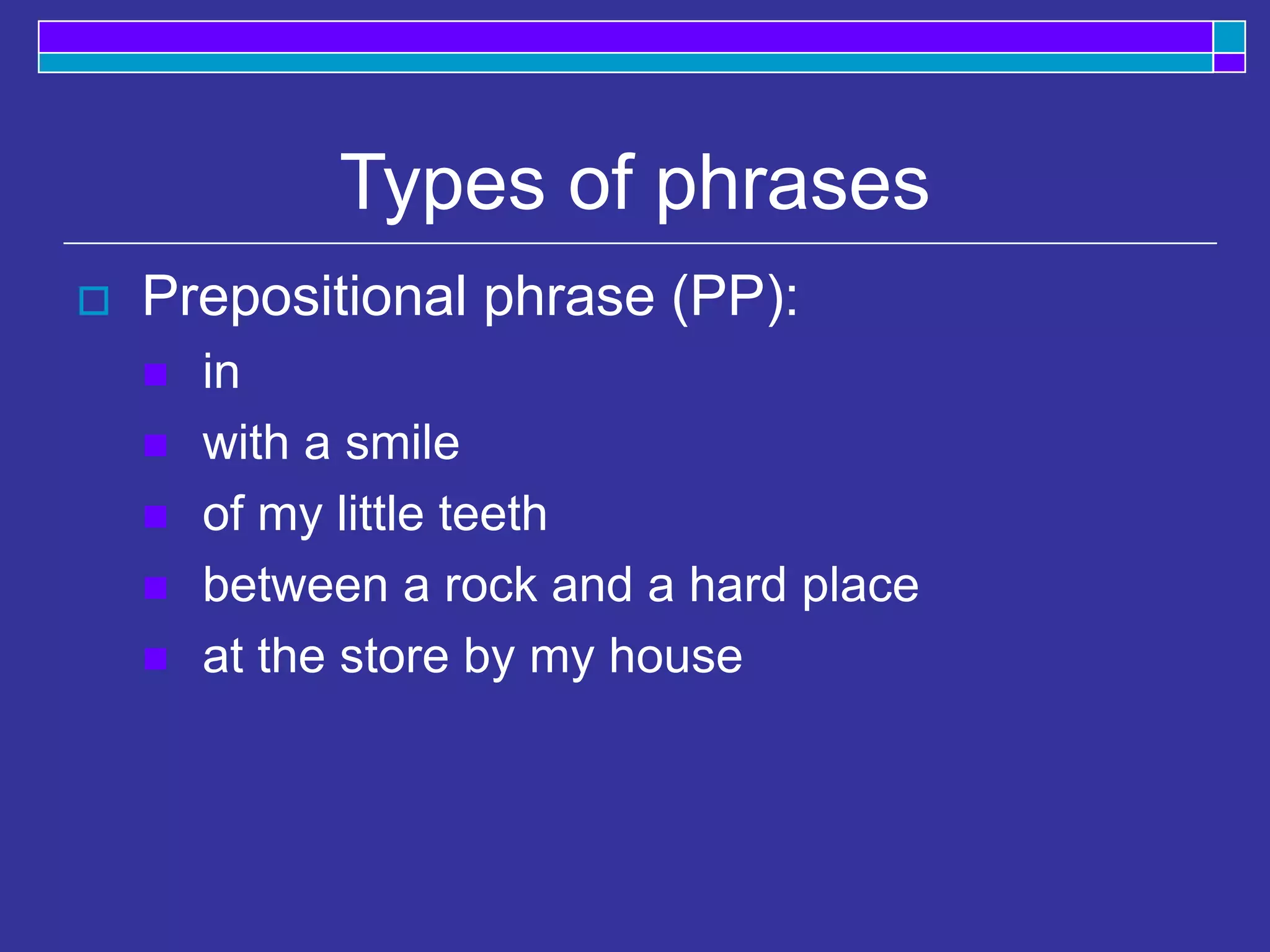 Types of phrases
 Prepositional phrase (PP):
 in
 with a smile
 of my little teeth
 between a rock and a hard place
 at the store by my house
 