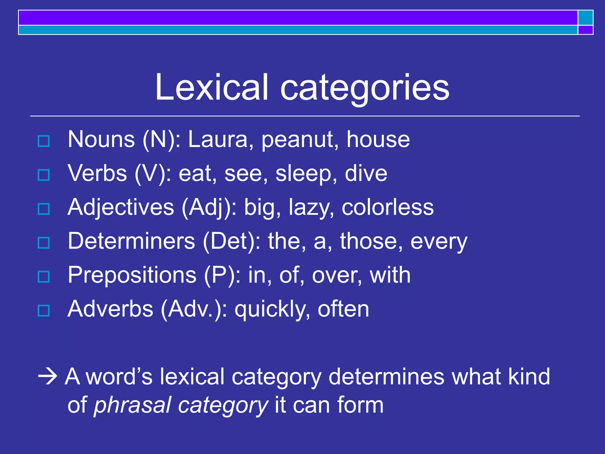 Lexical categories
 Nouns (N): Laura, peanut, house
 Verbs (V): eat, see, sleep, dive
 Adjectives (Adj): big, lazy, colorless
 Determiners (Det): the, a, those, every
 Prepositions (P): in, of, over, with
 Adverbs (Adv.): quickly, often
 A word’s lexical category determines what kind
of phrasal category it can form
 