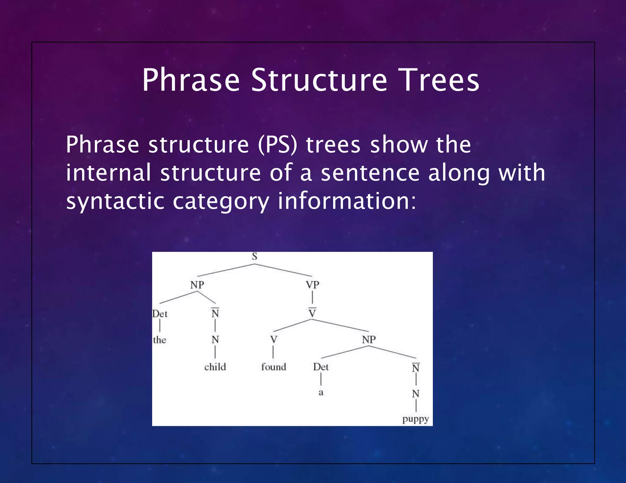 Phrase Structure Trees
Phrase structure (PS) trees show the
internal structure of a sentence along with
syntactic category information:
 