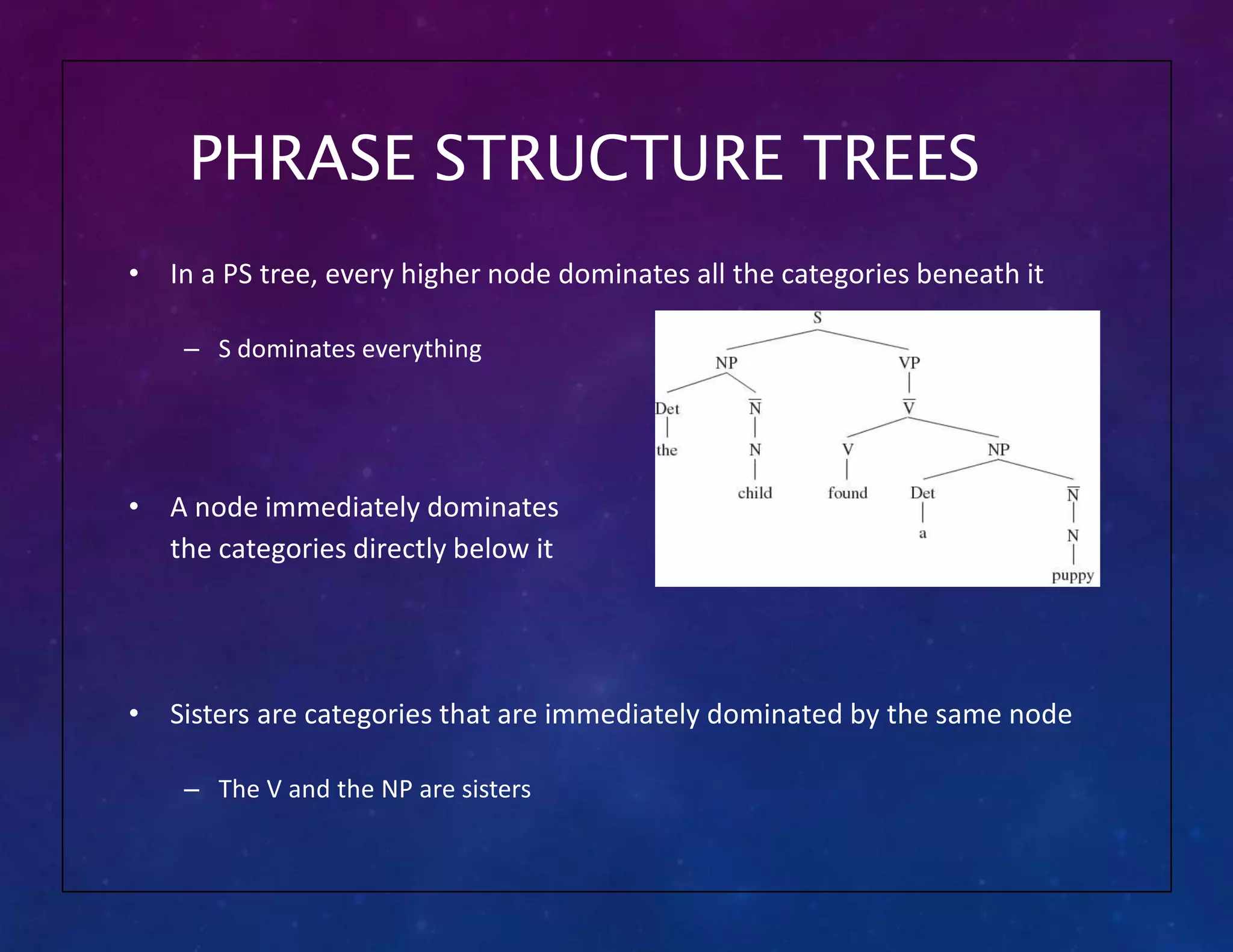 PHRASE STRUCTURE TREES
• In a PS tree, every higher node dominates all the categories beneath it
– S dominates everything
• A node immediately dominates
the categories directly below it
• Sisters are categories that are immediately dominated by the same node
– The V and the NP are sisters
 