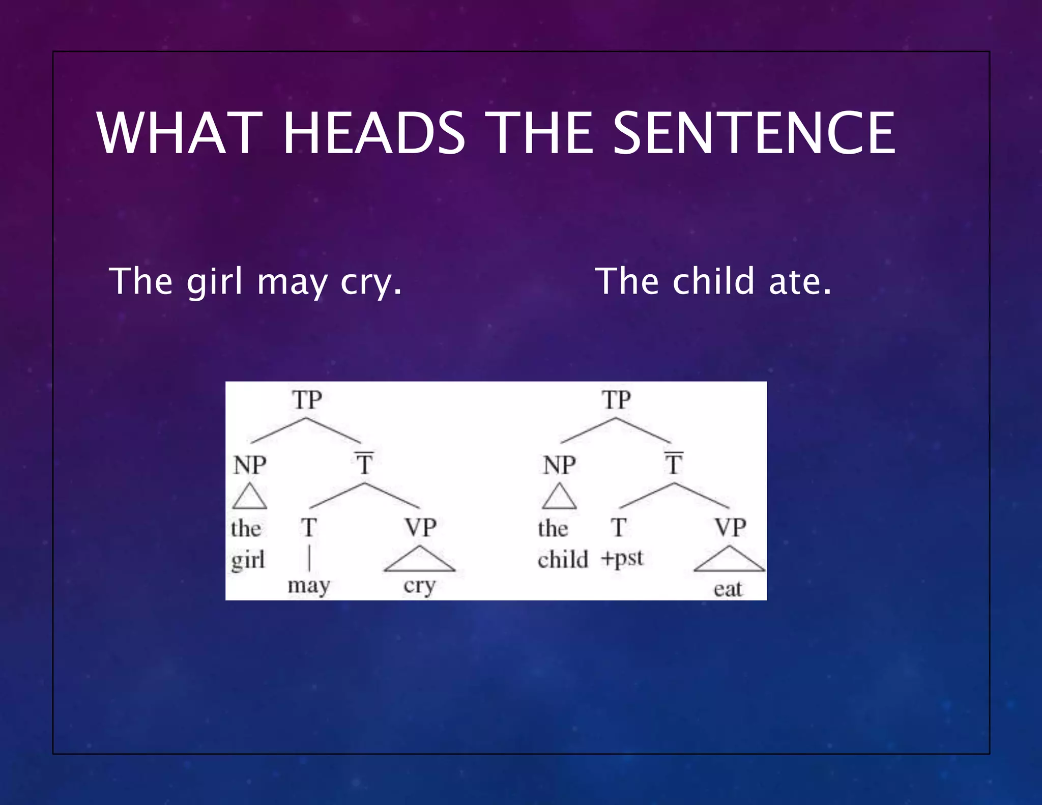 WHAT HEADS THE SENTENCE
The girl may cry. The child ate.
 