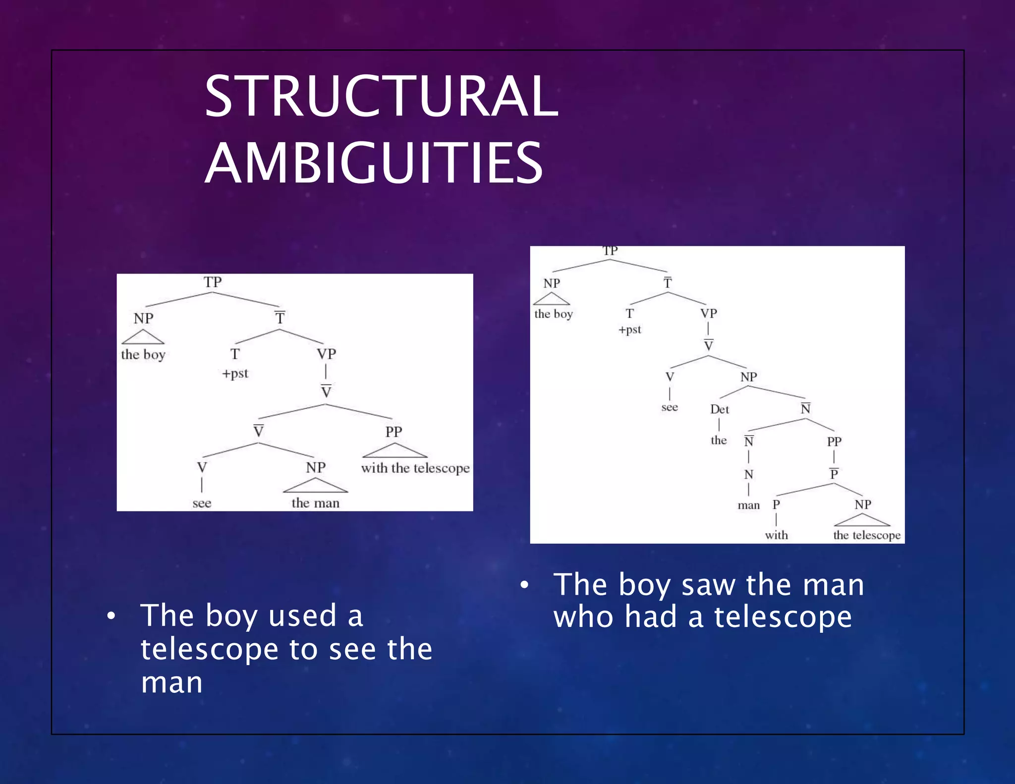 STRUCTURAL
AMBIGUITIES
• The boy used a
telescope to see the
man
• The boy saw the man
who had a telescope
 