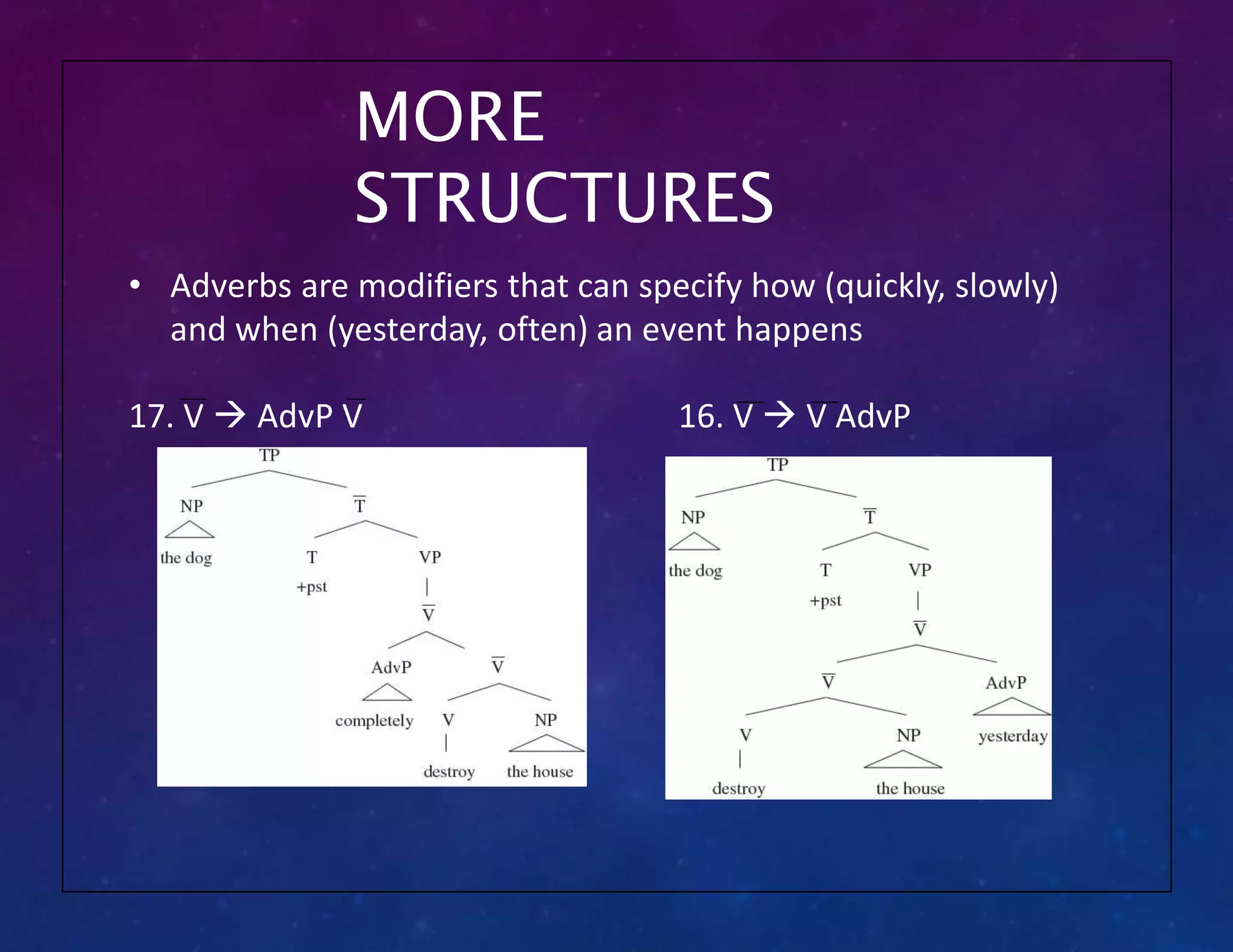 MORE
STRUCTURES
• Adverbs are modifiers that can specify how (quickly, slowly)
and when (yesterday, often) an event happens
17. V  AdvP V 16. V  V AdvP
 