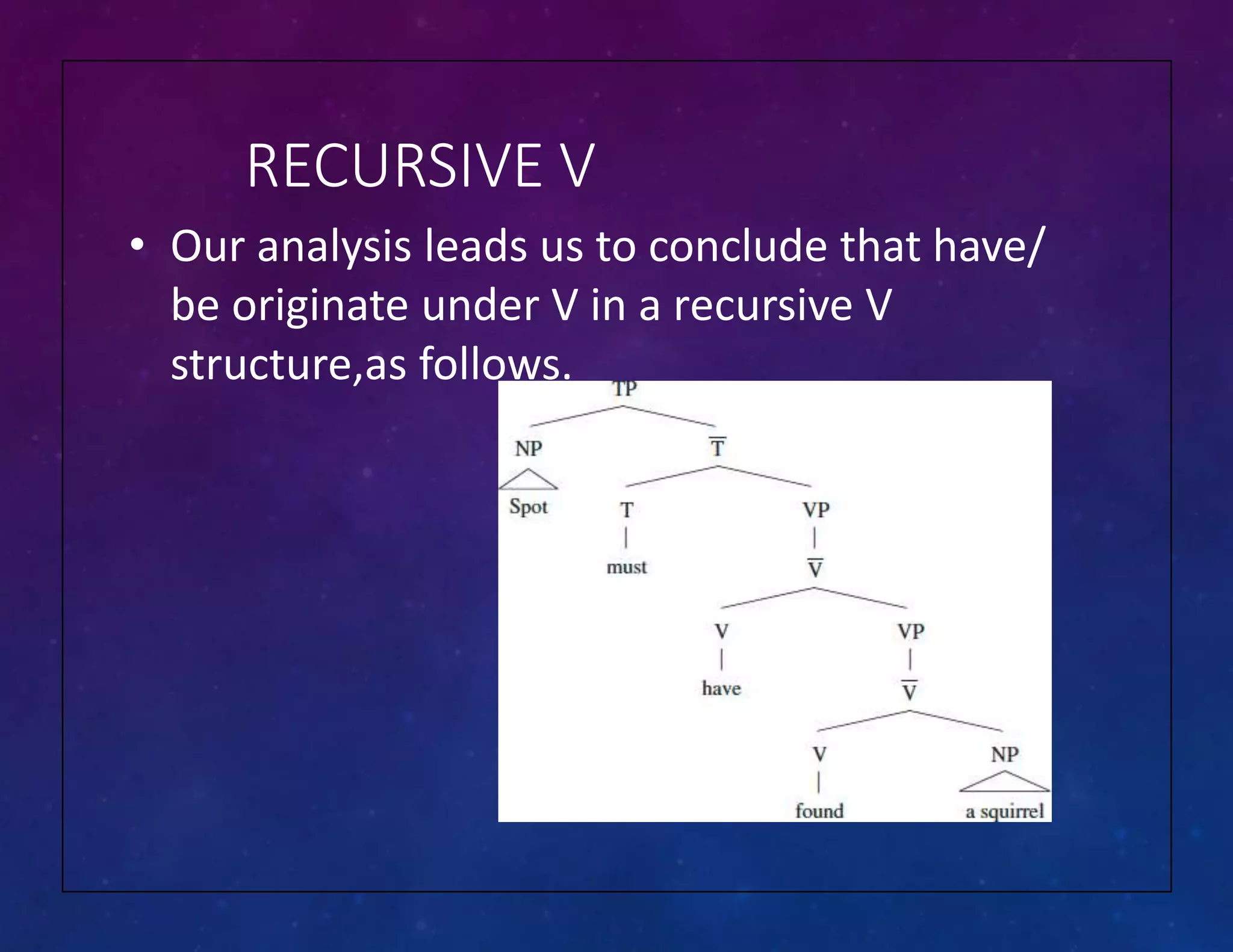 RECURSIVE V
• Our analysis leads us to conclude that have/
be originate under V in a recursive V
structure,as follows.
 