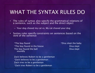 Rules For Syntax syntax.ppt.pptx