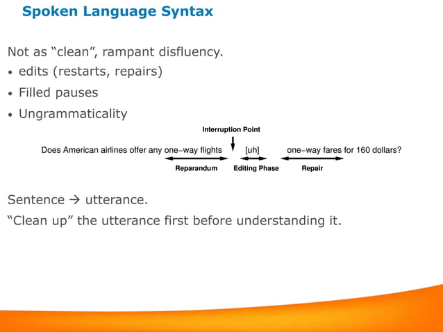 Syntax.ppt | Programming Languages | Computing