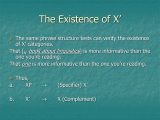 Syntax: The Analysis of Sentence Structure | PPTX