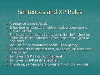 Syntax: The Analysis of Sentence Structure | PPTX