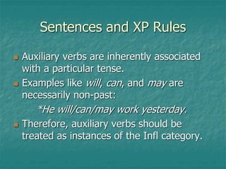 Syntax: The Analysis of Sentence Structure | PPTX