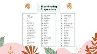 Subordinating
Conjunctions
• after
• although
• as
• as if
• as long as
• as much as
• as soon as
• as far as
• as though
• by the time
• in as much as
• in as much
• in order to
• in order that
• in case
• lest
• though now
that
• now that
• now since
• now when
• now
• even if
• even
• even though
• provided
• provided that
• if
• if then
• if when
• if only
• just as
• where
• wherever
• whereas
• where if
• whether
• since
• because
• whose
• whoever
• unless
• while
• before
• why
• so that
• until
• how
• since
• than
• till
• whenever
• supposing
• when
• or not
• what
 