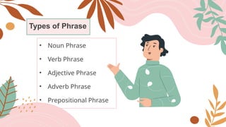 Types of Phrase
• Noun Phrase
• Verb Phrase
• Adjective Phrase
• Adverb Phrase
• Prepositional Phrase
 
