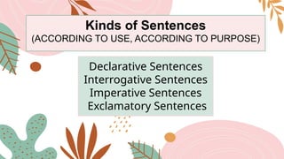 Kinds of Sentences
(ACCORDING TO USE, ACCORDING TO PURPOSE)
Declarative Sentences
Interrogative Sentences
Imperative Sentences
Exclamatory Sentences
 