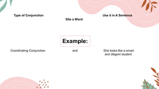 Type of Conjunction Use it in A Sentence
Site a Word
Coordinating Conjunction and She looks like a smart
and diligent student.
Example:
 