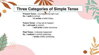 Three Categories of Simple Tense
Present Tense - it is happening right now:
Ex. I walk to school.
He writes a letter today.
Future Tense - it has yet to happen:
Ex. I will walk to school.
I will write a letter tomorrow.
Past Tense - it already happened:
Ex. I walked to school yesterday.
I wrote a letter yesterday.
 