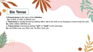Six Tense
1.Present tense is the stem of the infinitive
Ex. to SEE, to USE, to DRIVE, etc.
2. Past tense is usually formed by adding -ed or -en to the verb or by changing a vowel inside the verb
Ex. SAW, USED, DRIVEN, etc.
3. Future tense is formed by adding "will" or "shall" to the verb stem
Ex. we SHALL see, you WILL use, he WILL drive, etc.
 
