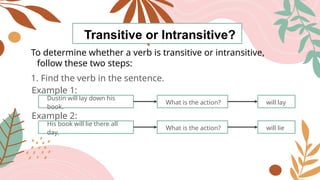 Transitive or Intransitive?
To determine whether a verb is transitive or intransitive,
follow these two steps:
1. Find the verb in the sentence.
Example 1:
Example 2:
Dustin will lay down his
book.
What is the action? will lay
His book will lie there all
day.
What is the action? will lie
 