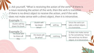 2. Ask yourself, “What is receiving the action of the verb?” If there is
a noun receiving the action of the verb, then the verb is transitive.
If there is no direct object to receive the action, and if the verb
does not make sense with a direct object, then it is intransitive.
Example 1:
Dustin will lay
down his book.
Dustin will
lay down
what?
will lay
Since the verb can
take a direct object,
it is transitive.
Example 2:
His book will
lie there all
day.
His book will
lie what?
nothing.
It does not make sense
to “lie something.” Since
the verb has no direct
object, it is intransitive.
 