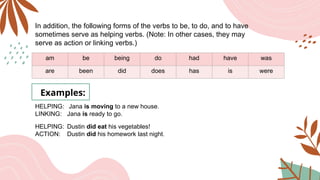 In addition, the following forms of the verbs to be, to do, and to have
sometimes serve as helping verbs. (Note: In other cases, they may
serve as action or linking verbs.)
am be being do had have was
are been did does has is were
HELPING: Jana is moving to a new house.
LINKING: Jana is ready to go.
Examples:
HELPING: Dustin did eat his vegetables!
ACTION: Dustin did his homework last night.
 