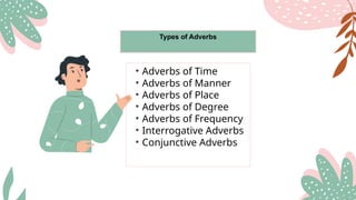Types of Adverbs
• Adverbs of Time
• Adverbs of Manner
• Adverbs of Place
• Adverbs of Degree
• Adverbs of Frequency
• Interrogative Adverbs
• Conjunctive Adverbs
 