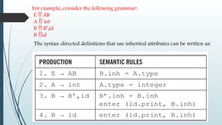 SyntaxDirectedTranslation in Compiler Design | PPTX