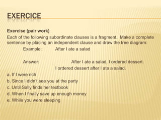 ExerciceExercise (pair work)Each of the following subordinate clauses is a fragment.  Make a complete sentence by placing an independent clause and draw the tree diagram:	Example:	After I ate a salad	Answer:		After I ate a salad, I ordered dessert. 			I ordered dessert after I ate a salad. a. If I were richb. Since I didn’t see you at the partyc. Until Sally finds her textbookd. When I finally save up enough moneye. While you were sleeping