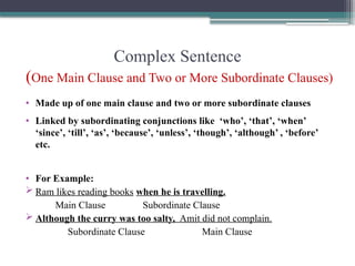 Syntax_-_Types_of_Sentences powerpoint presentation.pptx