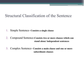 Syntax_-_Types_of_Sentences powerpoint presentation.pptx