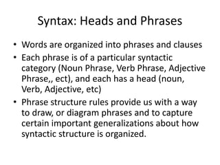 syntax definition in grammar - English language | PPT