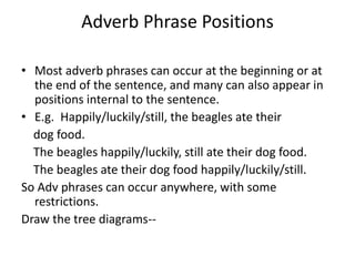 Adverb Phrase Positions
• Most adverb phrases can occur at the beginning or at
the end of the sentence, and many can also appear in
positions internal to the sentence.
• E.g. Happily/luckily/still, the beagles ate their
dog food.
The beagles happily/luckily, still ate their dog food.
The beagles ate their dog food happily/luckily/still.
So Adv phrases can occur anywhere, with some
restrictions.
Draw the tree diagrams--
 