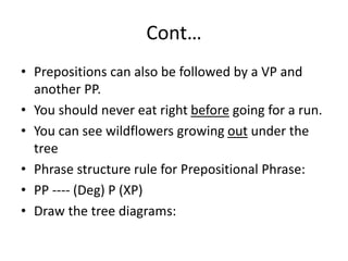 Cont…
• Prepositions can also be followed by a VP and
another PP.
• You should never eat right before going for a run.
• You can see wildflowers growing out under the
tree
• Phrase structure rule for Prepositional Phrase:
• PP ---- (Deg) P (XP)
• Draw the tree diagrams:
 