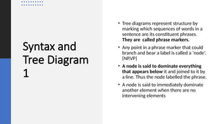 Syntax and
Tree Diagram
1
• Tree diagrams represent structure by
marking which sequences of words in a
sentence are its constituent phrases.
They are called phrase markers.
• Any point in a phrase marker that could
branch and bear a label is called a ‘node’.
{NP,VP}
• A node is said to dominate everything
that appears below it and joined to it by
a line. Thus the node labelled the phrase.
• A node is said to immediately dominate
another element when there are no
intervening elements
 