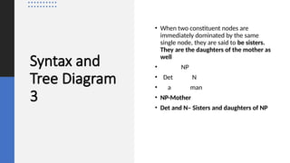 Syntax and
Tree Diagram
3
• When two constituent nodes are
immediately dominated by the same
single node, they are said to be sisters.
They are the daughters of the mother as
well
• NP
• Det N
• a man
• NP-Mother
• Det and N– Sisters and daughters of NP
 