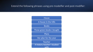 Extend the following phrases using pre-modeifier and post-modifier:
House
A house in the hills
Books
Those green books I bought
Plans
Her plan for the year
Teacher
A history teacher I studied
with
 