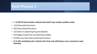 Verb Phrases 1
• 1/ A full VP must contain a lexical verb and it may contain auxiliary verbs.
• [1a] Diana plays the piano.
• [1b] Diana played the piano.
• [2] Anders is explaining his generalisation.
• [3] Maggie should have recycled those bottles.
• [4] Wim may have been preparing his lecture.
• 2/ In VPs containing only a lexical verb, that verb will always carry a present or past
meaning
 