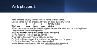 Verb phrases 2
Verb phrases usually contain lexical verbs as main verbs.
Lexical verbs may be preceded by one or more auxiliary verbs:
1 2 3 MAIN VERB
That car may have been stolen
When two or more auxiliary verbs appear before the main verb in a verb phrase
they observe the following order:
MODAL-PERFECTIVE-PROGRESSIVE-PASSIVE
Modal-Passive: The car can be parked
Progressive-Passive: The car is being parked
Perfective-Progressive: She has been parking her car for years;
Perfective-Passive: The car has been parked
Modal-Perfective-Passive: The car should have been parked
 