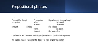 Prepositional phrases
Premodifier (rare) Preposition Complement (noun phrase)
soon/just after the match
around the world
straight across our street
from the town
through the open door
Clauses can also function as the complement in a prepositional phrase:
It’s a good way of reducing the debt; He won by playing better
 