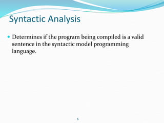 Syntactic Analysis 
 Determines if the program being compiled is a valid 
sentence in the syntactic model programming 
language. 
6 
 