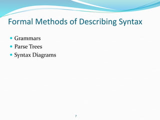 Syntax analysis | PPT