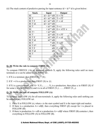 16
@ Ashek Mahmud Khan; Dept. of CSE (JUST); 01725-402592
(ii) The stack content of predictive parsing for input sentence id + id * id is given below:
Stack Input Output
$E id + id * id$ E→ 𝑇𝐸
$E T id + id * id$ T→ 𝐹𝑇
$E T F id + id * id$ F → 𝑖𝑑
$E T id id + id * id$
$E T + id * id$ T→ 𝑡
$E + id * id$ E→ +𝑇𝐸 +
$E T+ + id * id$
$E T id * id$ T→ 𝐹𝑇
$E T F id * id$ F → 𝑖𝑑
$E T id id * id$
$E T * id$ T→ 𝐹𝑇
$E T F* * id$
$E T F id$ F → 𝑖𝑑
$E T id id$
$E T $ T→ 𝑡
$E $ E→ 𝑡
$ $
Q. 38: Write the rule to compute FIRST (X).
To compute FIRST(X ) for all grammar symbols X, apply the following rules until no more
terminals or e can be added to any FIRST set .
1. If X is a terminal, then FIRST(X) = {X}.
2. If 𝑋 → 𝒕 is a production, then FIRST (X) is {t}.
3. If X is a non-terminal, and X= Y1Y2………Yk is a production, then place a in FIRST (X) if
for some i, a is in FIRST (X) and t is in all of FIRST (Y1) …….FIRST (Yi-1).
Q. 39: Write the rule of compute FOLLOW (A)
To compute FOLLOW (A) for all non-terminals A, apply the following rules until nothing can
be added to any FOLLOW set.
1. Place $ in FOLLOW (s), where s is the start symbol and $ is the input right end marker.
2. If there is a production A→ 𝛼B𝛽, then everything FIRST (𝛽) except for t is placed in
FOLLOW (B).
3. If there is production A→ 𝛼B or a production A→ 𝛼B𝛽 where FIRST (B) contains t, then
everything in FOLLOW (A) in FOLLOW (B).
 