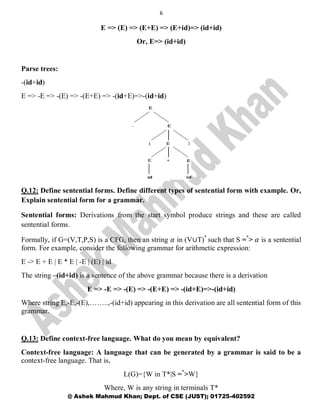 6
@ Ashek Mahmud Khan; Dept. of CSE (JUST); 01725-402592
E => (E) => (E+E) => (E+id)=> (id+id)
Or, E=> (id+id)
Parse trees:
-(id+id)
E => -E => -(E) => -(E+E) => -(id+E)=>-(id+id)
Q.12: Define sentential forms. Define different types of sentential form with example. Or,
Explain sentential form for a grammar.
Sentential forms: Derivations from the start symbol produce strings and these are called
sentential forms.
Formally, if G=(V,T,P,S) is a CFG, then an string 𝛼 in (V∪T)*
such that S =*
> 𝛼 is a sentential
form. For example, consider the following grammar for arithmetic expression:
E -> E + E | E * E | -E | (E) | id
The string –(id+id) is a sentence of the above grammar because there is a derivation
E => -E => -(E) => -(E+E) => -(id+E)=>-(id+id)
Where string E,-E,-(E),……..,-(id+id) appearing in this derivation are all sentential form of this
grammar.
Q.13: Define context-free language. What do you mean by equivalent?
Context-free language: A language that can be generated by a grammar is said to be a
context-free language. That is,
L(G)={W in T*|S =*
>W}
Where, W is any string in terminals T*
 