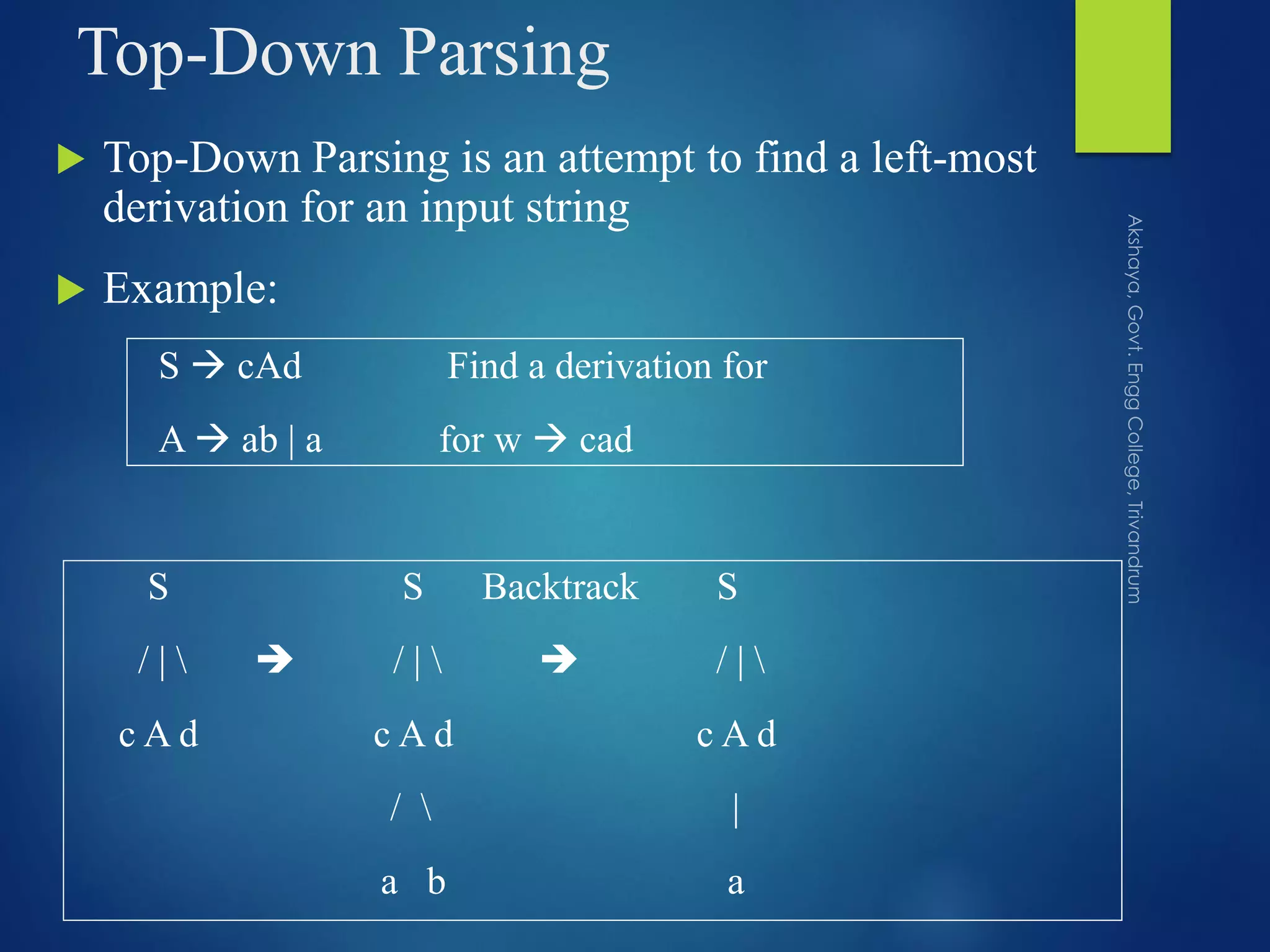 Top-Down Parsing
 Top-Down Parsing is an attempt to find a left-most
derivation for an input string
 Example:
S  cAd Find a derivation for
A  ab | a for w  cad
S S Backtrack S
/ |   / |   / | 
c A d c A d c A d
/  |
a b a
 