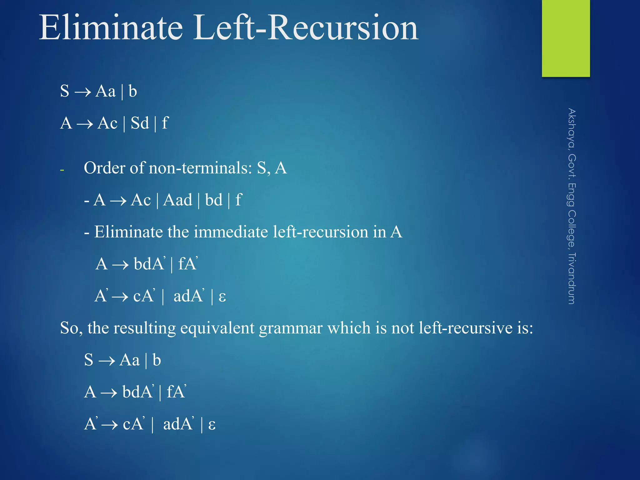 Eliminate Left-Recursion
S  Aa | b
A  Ac | Sd | f
- Order of non-terminals: S, A
- A  Ac | Aad | bd | f
- Eliminate the immediate left-recursion in A
A  bdA’ | fA’
A’  cA’ | adA’ | 
So, the resulting equivalent grammar which is not left-recursive is:
S  Aa | b
A  bdA’ | fA’
A’  cA’ | adA’ | 
 